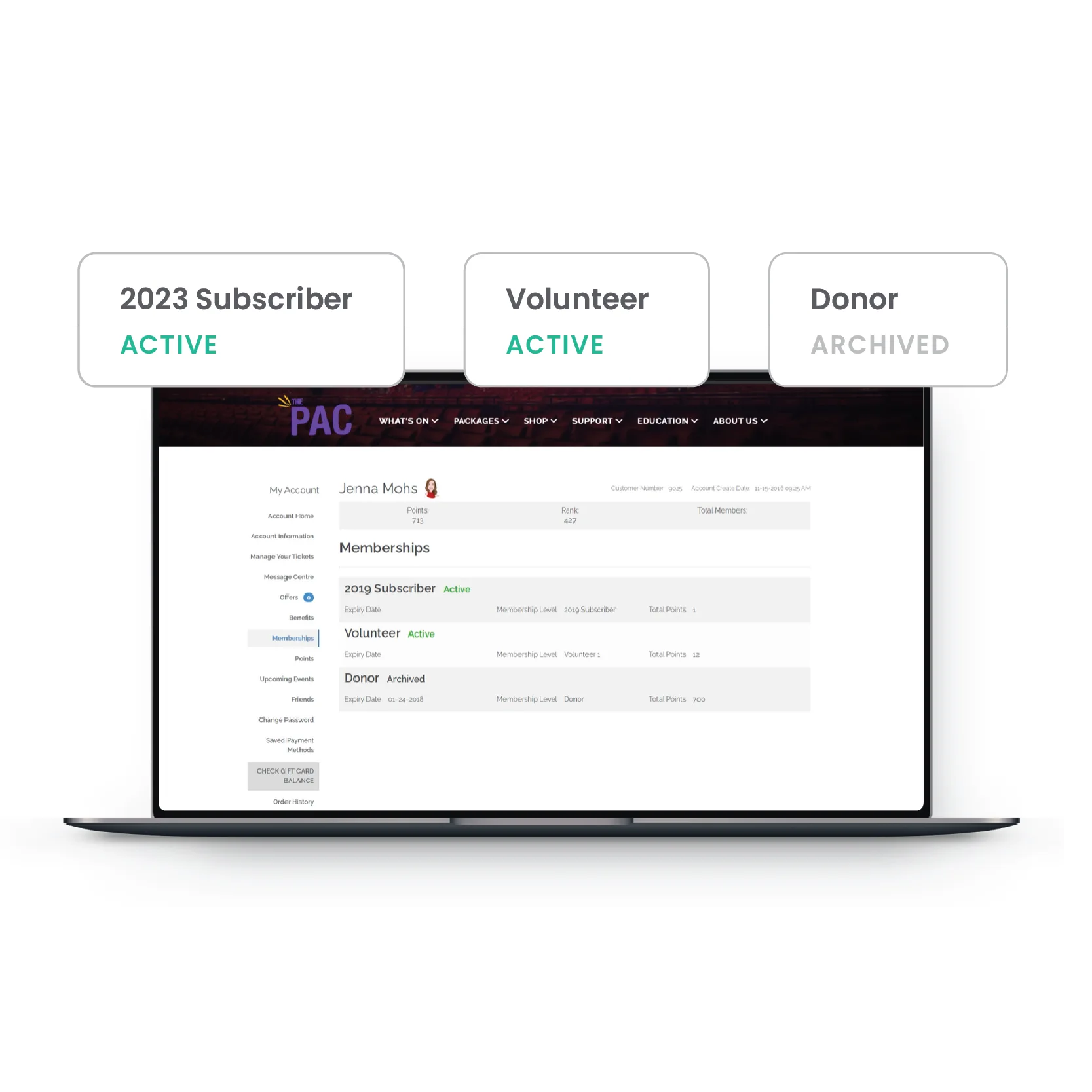 Performing Arts Center (PAC) membership dashboard on a laptop showing user statuses for active subscribers, volunteers, and archived donors.