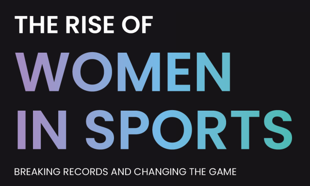 The Rise Of Woman in Sports