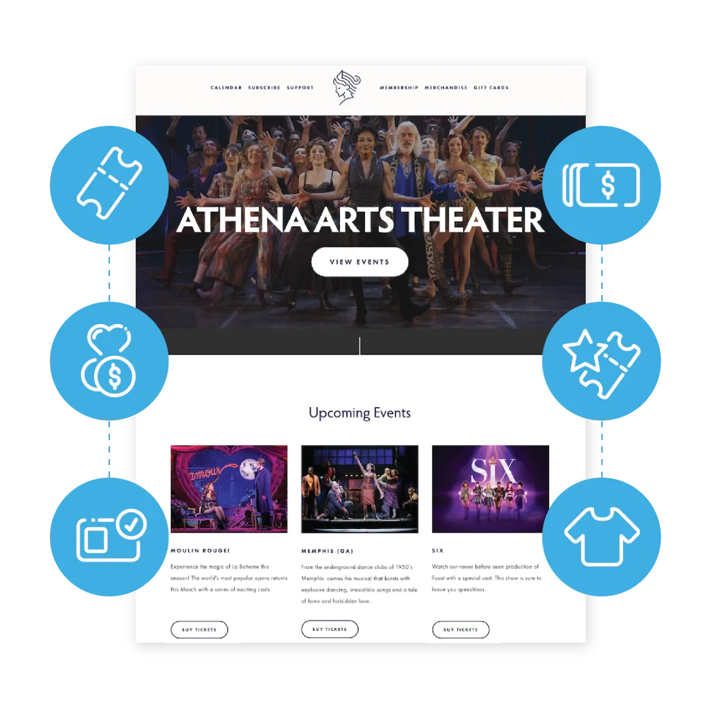Screenshot of the Athena Arts Theater website homepage featuring a hero image of a stage performance, upcoming events like Moulin Rouge and SIX, and blue circular icons representing ticketing, donations, and merchandise