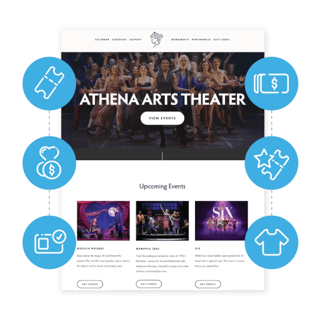 Screenshot of the Athena Arts Theater website homepage featuring a hero image of a stage performance, upcoming events like Moulin Rouge and SIX, and blue circular icons representing ticketing, donations, and merchandise
