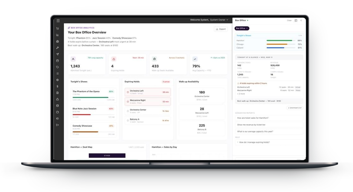 Dashboard UI displaying Box Office Analytics on a laptop screen: overview panels, charts, and right-hand insights panel.