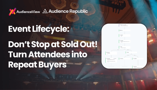 Event Lifecycle: Don’t Stop at Sold Out: Turn Attendees into Repeat Buyers