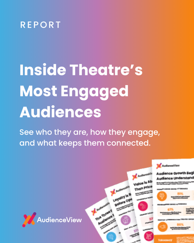 Gradient poster for a report: 'Inside Theatre’s Most Engaged Audiences' with subtitle and AudienceView logo, plus fanned-out sample reports in the corner.
