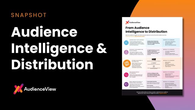 Snapshot: From Audience Intelligence to Distribution