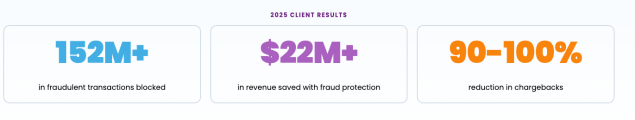Fraud Prevention for Live Event Ticketing